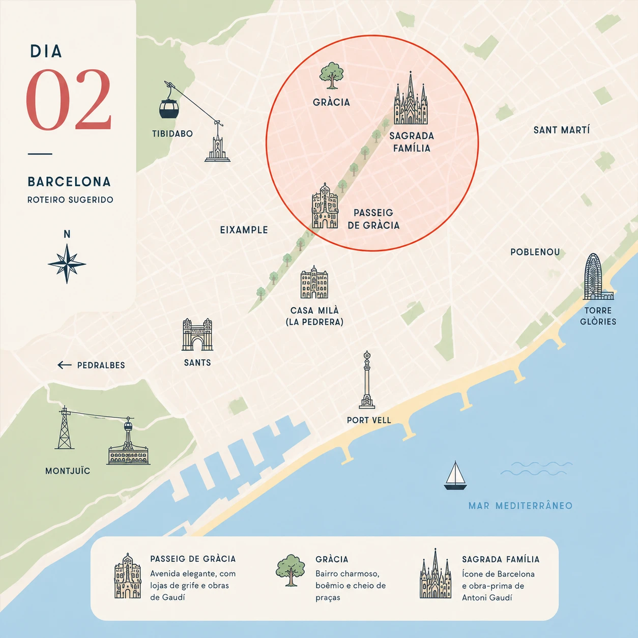 Mapa do Dia 2: Passeig de Gràcia, Gràcia e Sagrada Família
