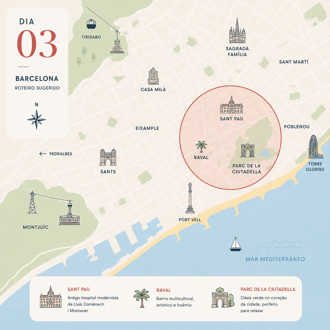 Mapa do Dia 3: Sant Pau, Raval e Parc de la Ciutadella